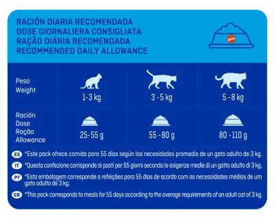 PIENSO PARA GATOS BREKKIES DELICIOUS AVES Y VERDURAS 3.5Kg - Imagen 4
